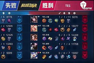谈判的复杂