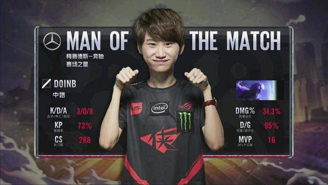 来自一次敏 来自一次敏