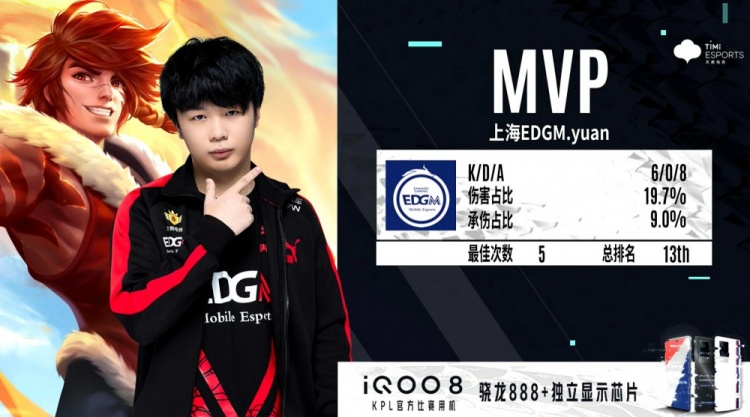 系统表现无 系统表现无