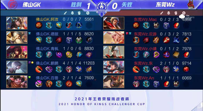 牛在全球足 牛在全球足