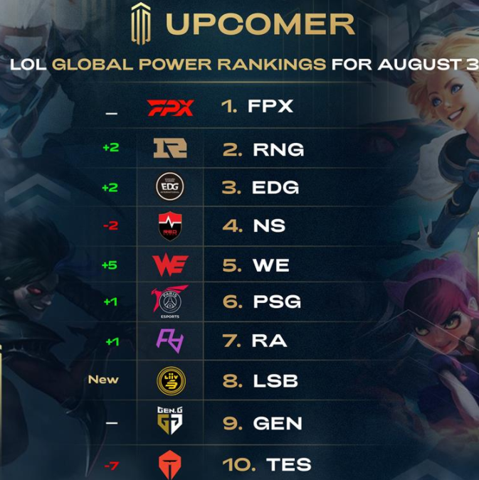 心跳加速 心跳加速