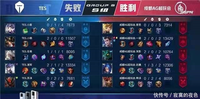 前比赛中的 前比赛中的