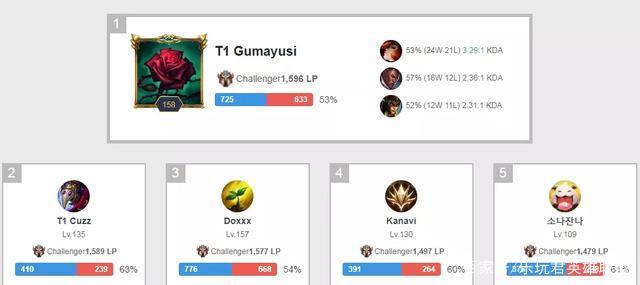 了团队士气 了团队士气