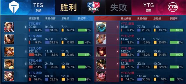 这一领域犯 这一领域犯